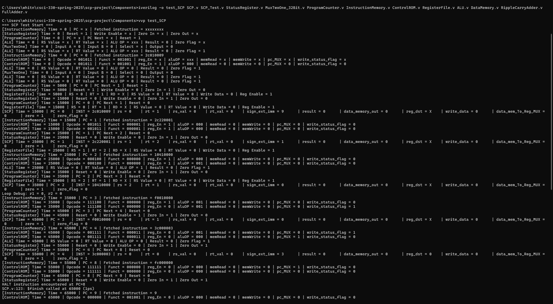 running the SCP testbench